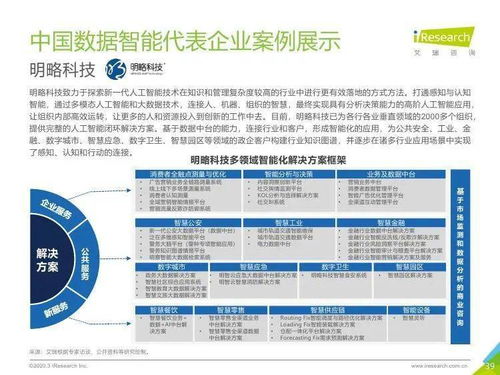 知识赋能，智启未来 2020年中国知识图谱行业洞察与企业应用战略