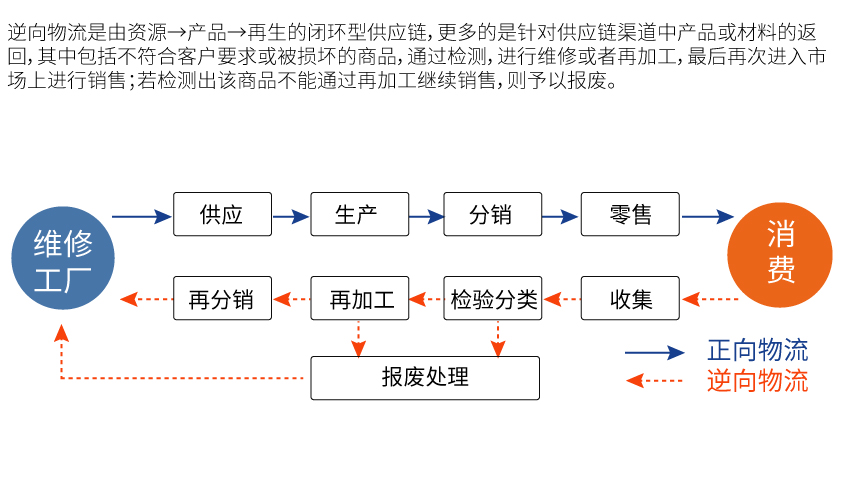 迈创企业管理服务 以专业咨询驱动组织效率与可持续增长